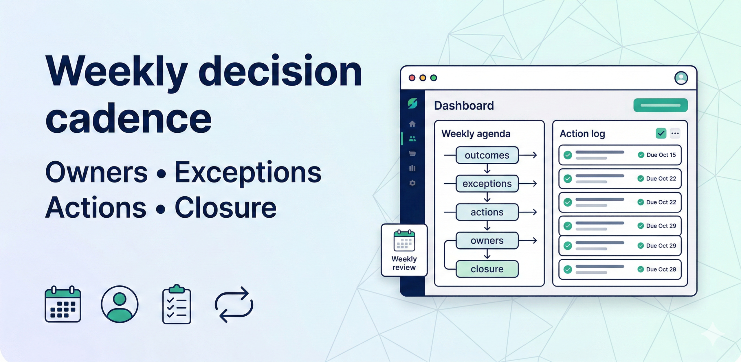 How do you set a weekly decision cadence so dashboards drive action?
