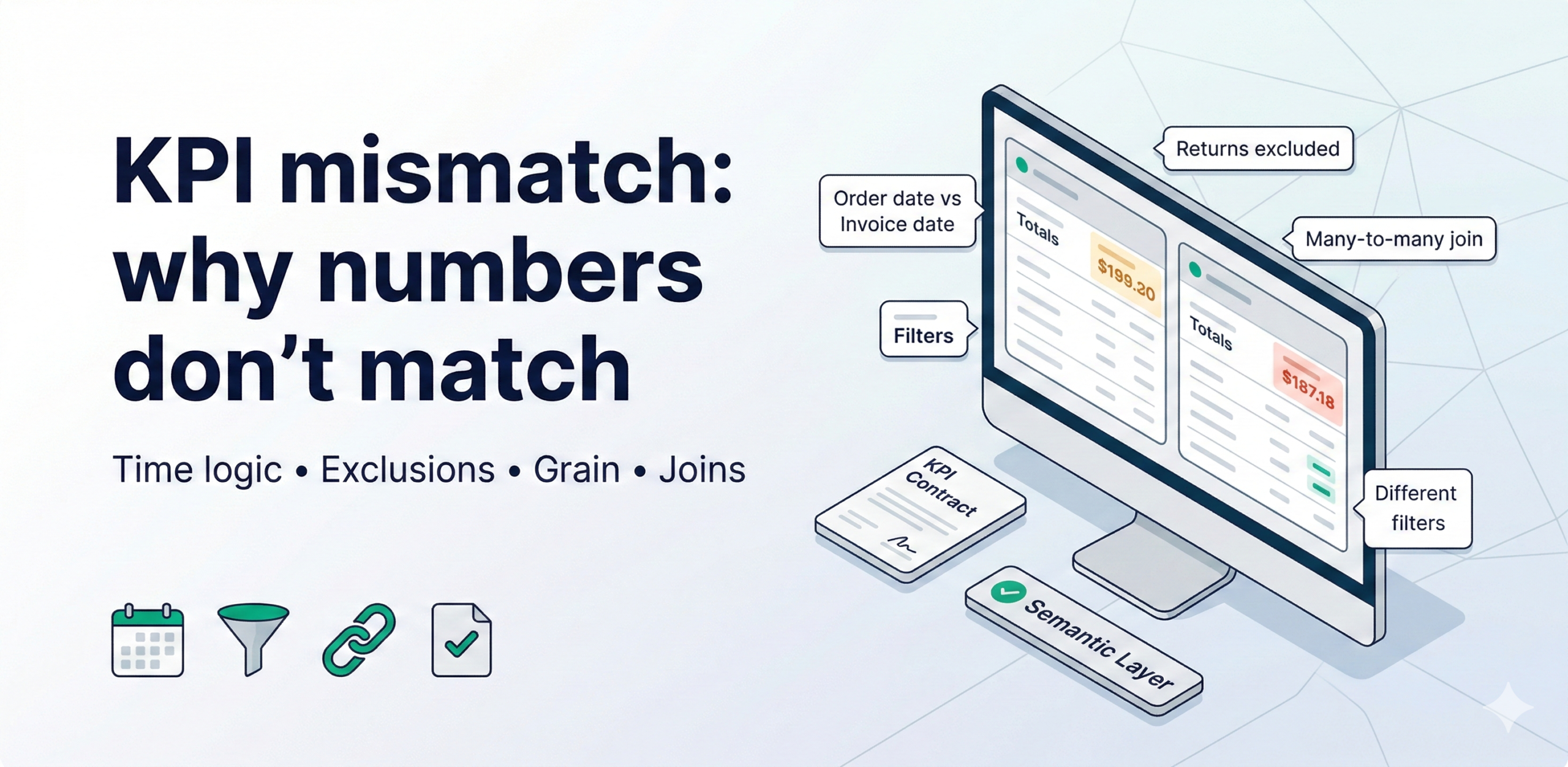 Why do dashboard numbers never match across teams—and how do you fix it permanently?