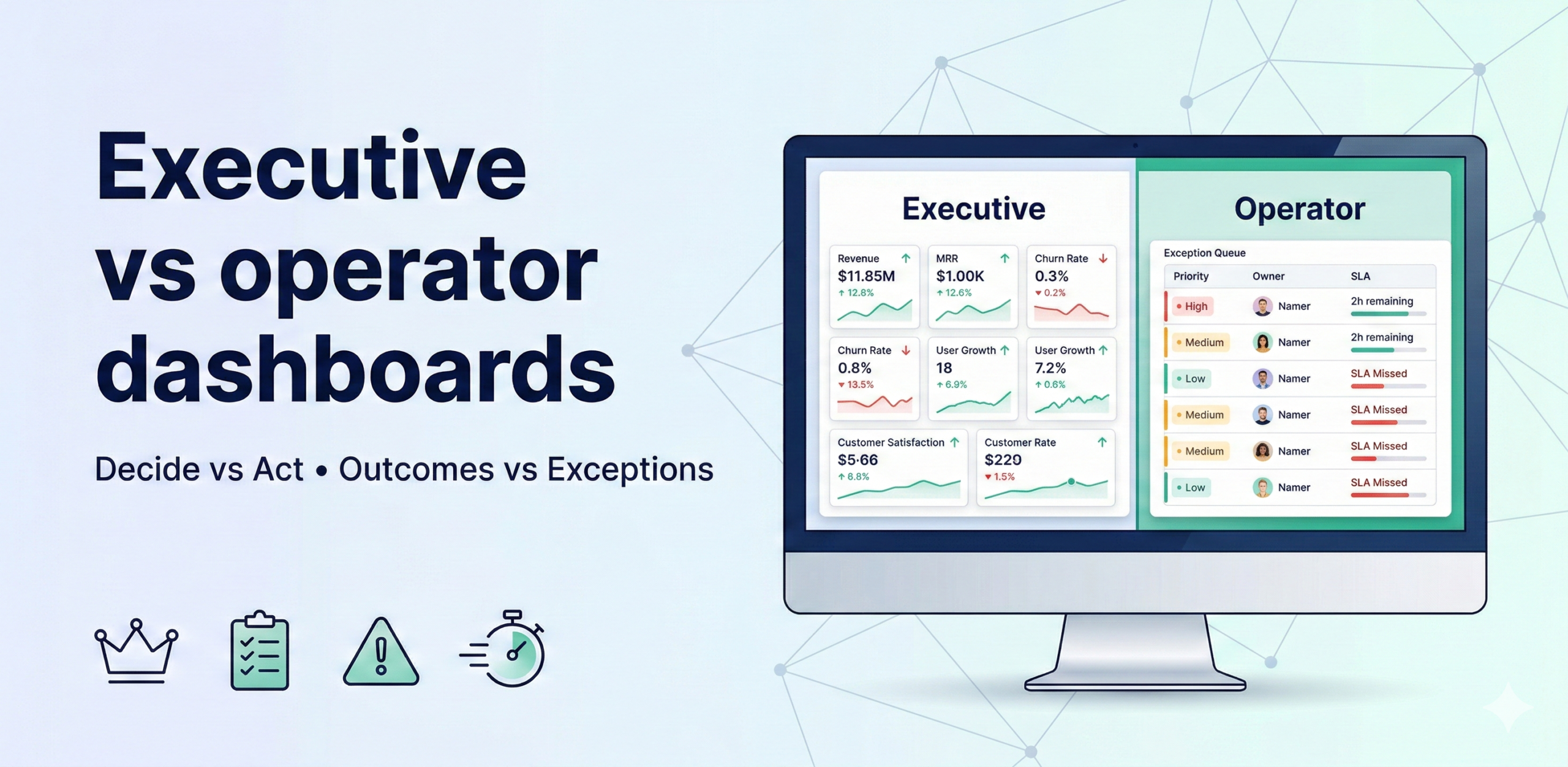 Executive dashboard vs operator dashboard: what changes?