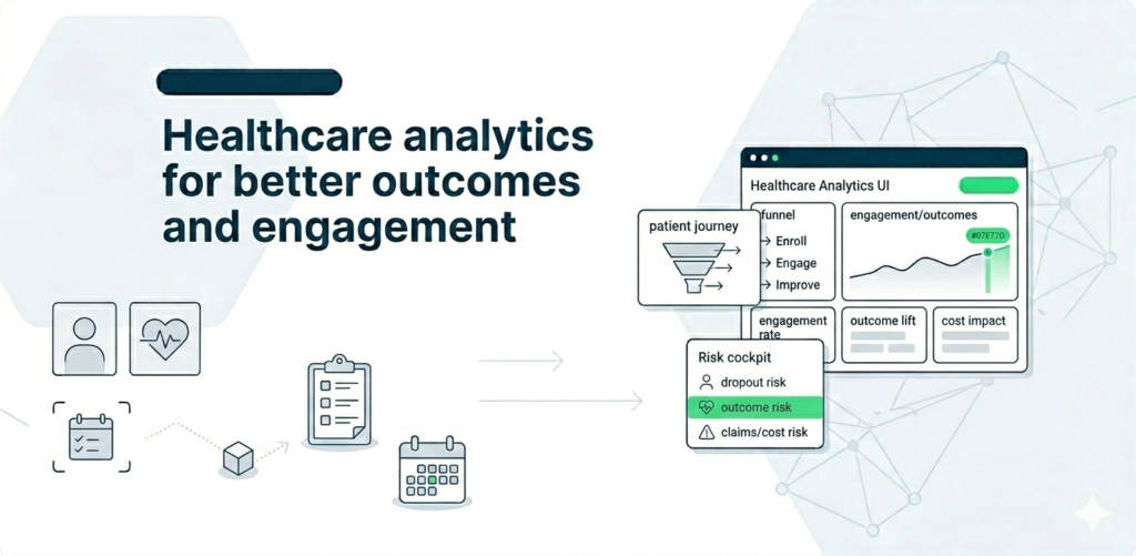 Building a Musculoskeletal Care Analytics Platform to Improve Outcomes, Engagement, and Financial Performance