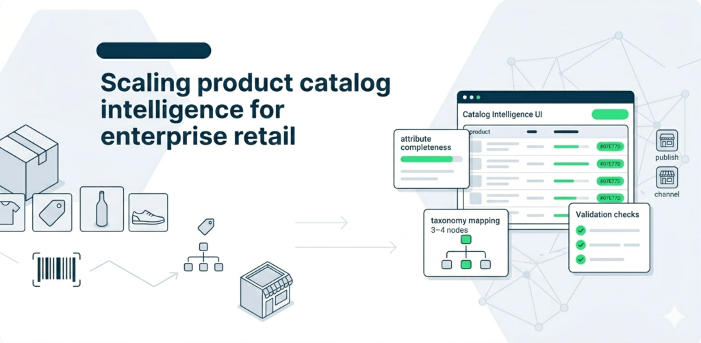Helping an Enterprise Retail Organization Revamp Their Data Architecture for Scale